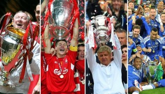 Most Successful Clubs In English Football History (Only Major Trophies)